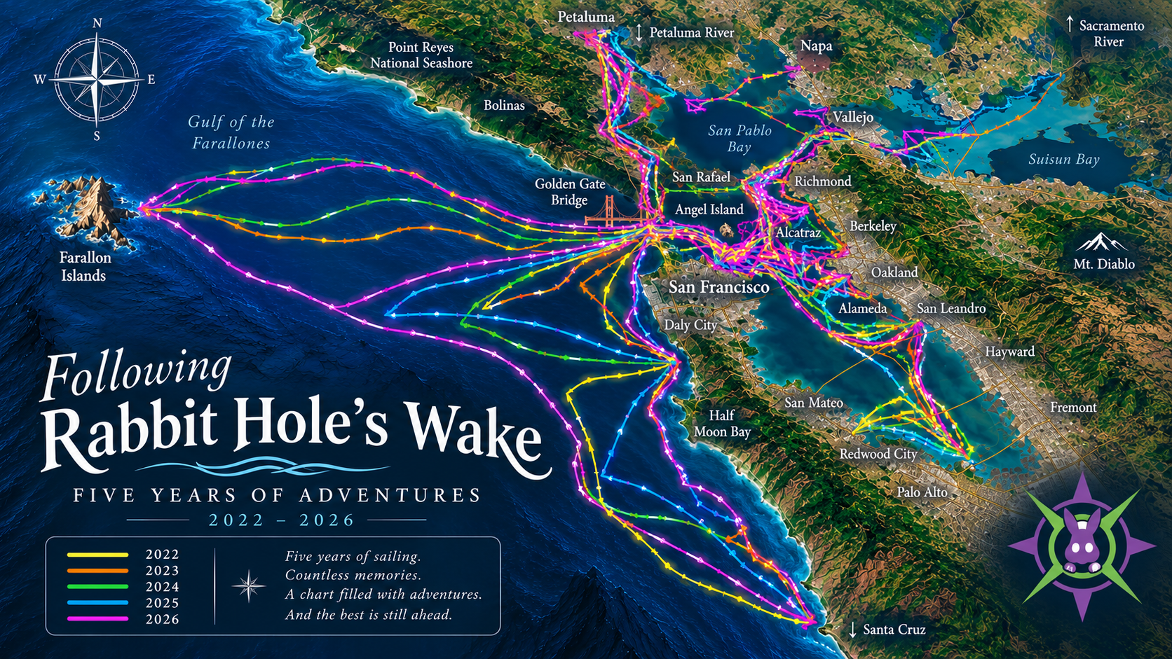Following Rabbit Hole's Wake — five years of adventures map 2022–2026